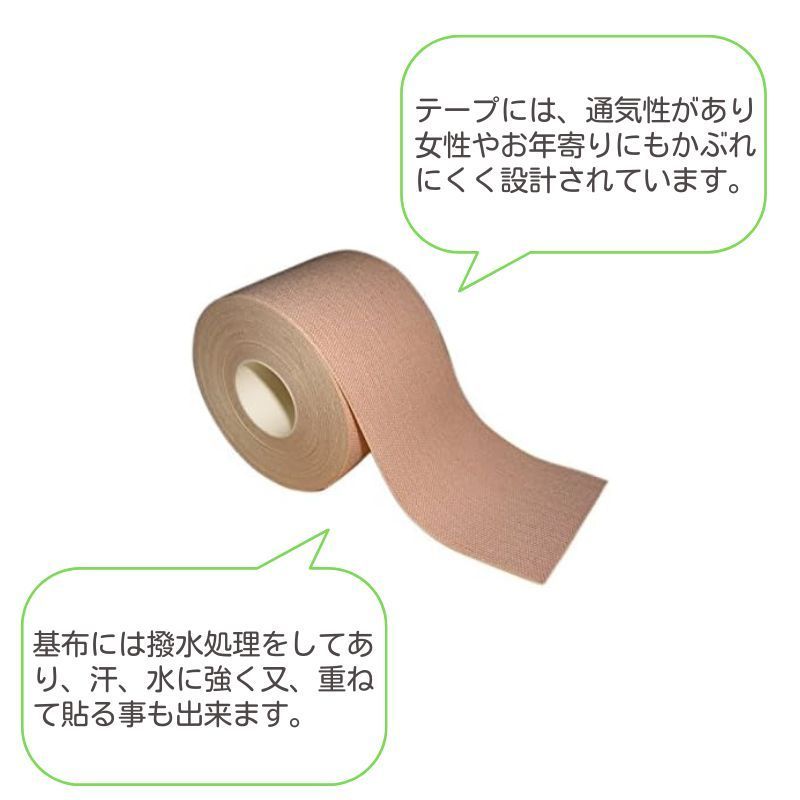 サポート
