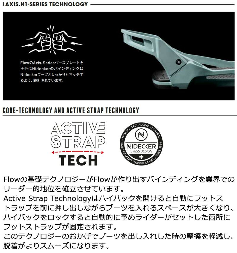 24-25 NIDECKER FLOW FUSE FUSION Lサイズ FLOW 24-25 NIDECKER/ナイデッカー NEXUS FUSION ネクサス リア