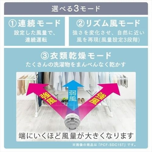 省エネ