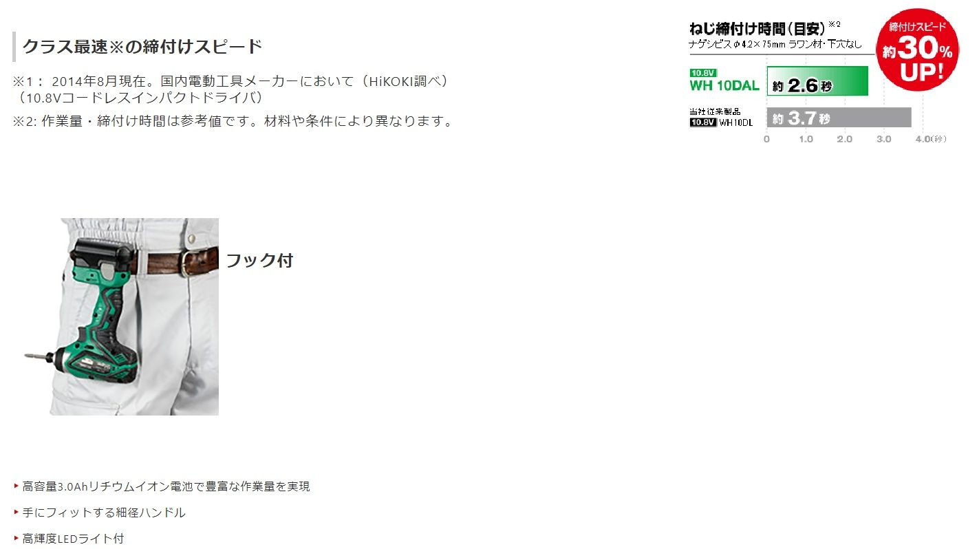 ハイコーキ HiKOKI