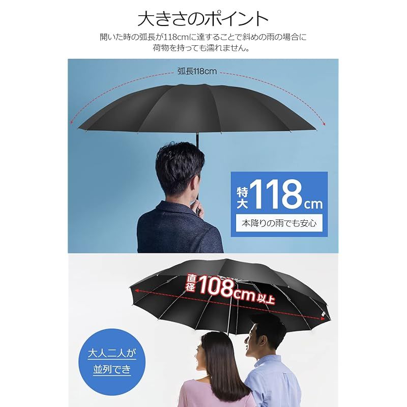 風に強い テフロン加工