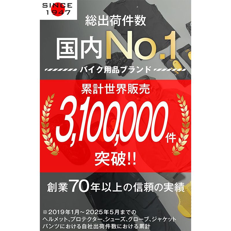メーカー正規品 KOMINE コミネ バイク用電熱グローブ 08-2155 EK-2155 グローブ-バッテリーセット Mサイズ ブラック|レッド