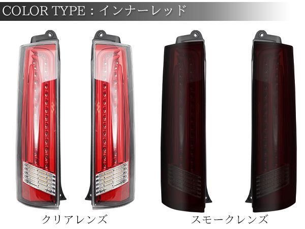 シーケンシャル スクラムワゴン