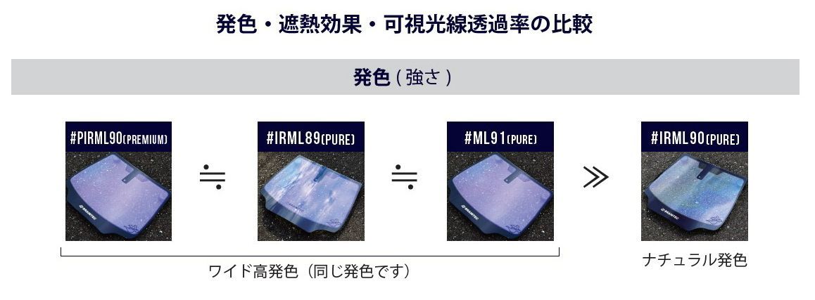 ハイエースバン ＫＤＨ２００系 H16/8～フロント両サイドピュアゴースト88車種、型式別断熱カット済みカーフィルム - メルカリ