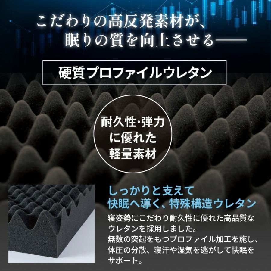 セミダブル ウレタン