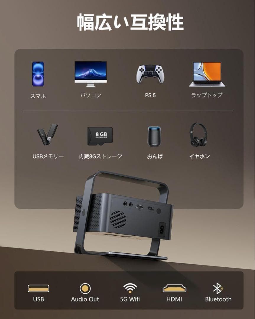 Netflix公式ライセンス プロジェクター 本体 Dolby Audio対応｜フルHD