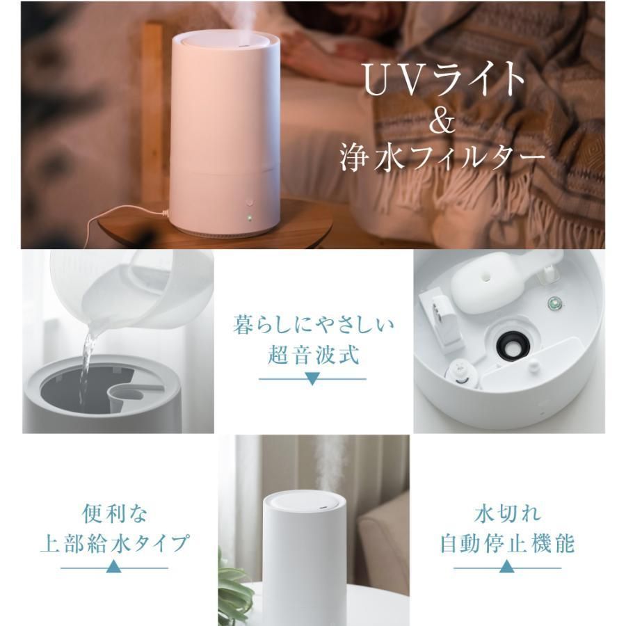 加湿