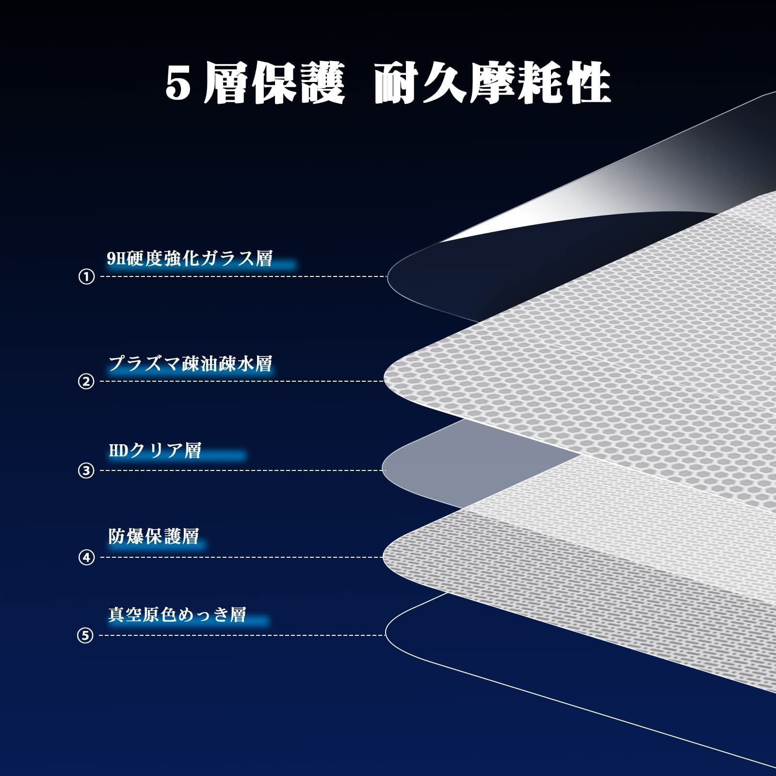 在庫 レクサスRX 新型ナビ保護フィルム14インチ ALA 10 ALH 10型 汚れ防止 キズ防止 フィルム 9 H 5代目ナビ 強化ガラス製 RX 350 450 RUIYA 500