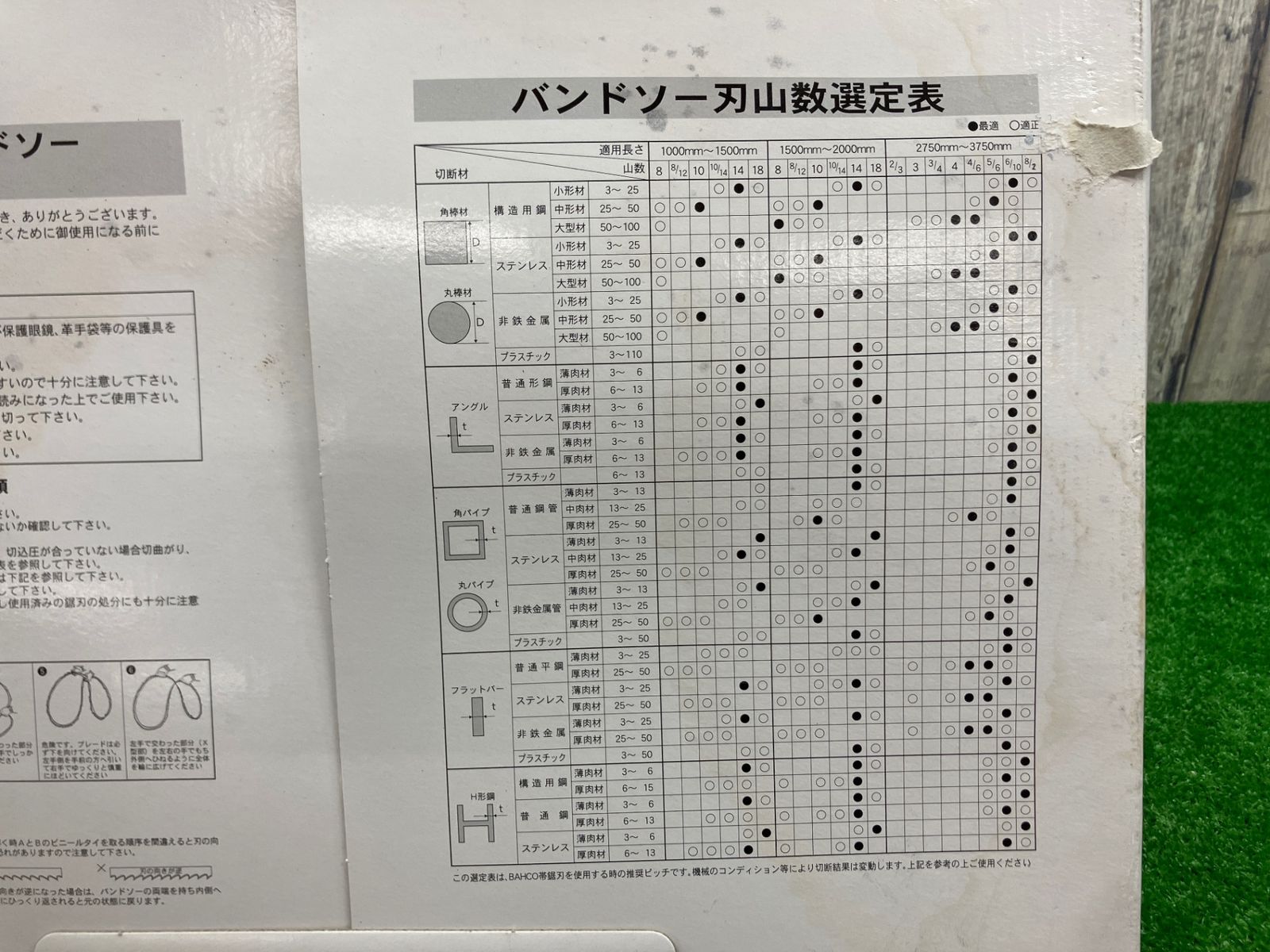 バンドソー替刃