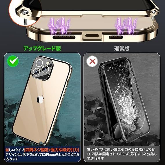 在庫セール】【覗き見防止+ネジ固定式】HAUTRKBG iPhone 13 Pro Max 用