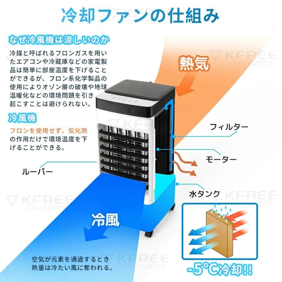 羽なし