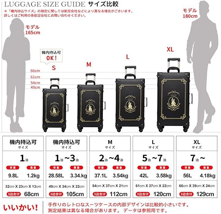 キャリーバッグ