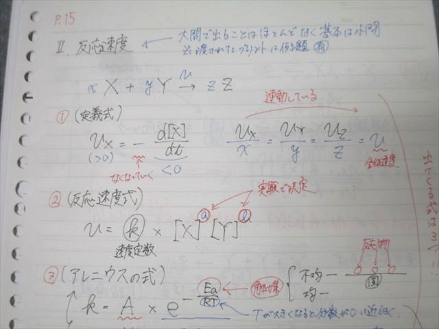 計7冊 鎌田真彰