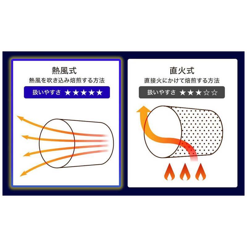 本格コーヒー生豆焙煎機 SOUYI