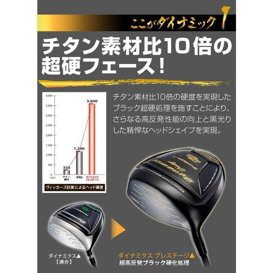 ワークスゴルフ ゴルフ WORKSGOLF(ワークスゴルフ) 超高反発