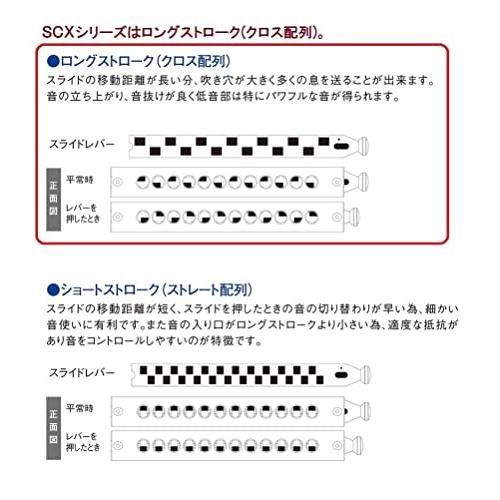 クロマチックハーモニカ