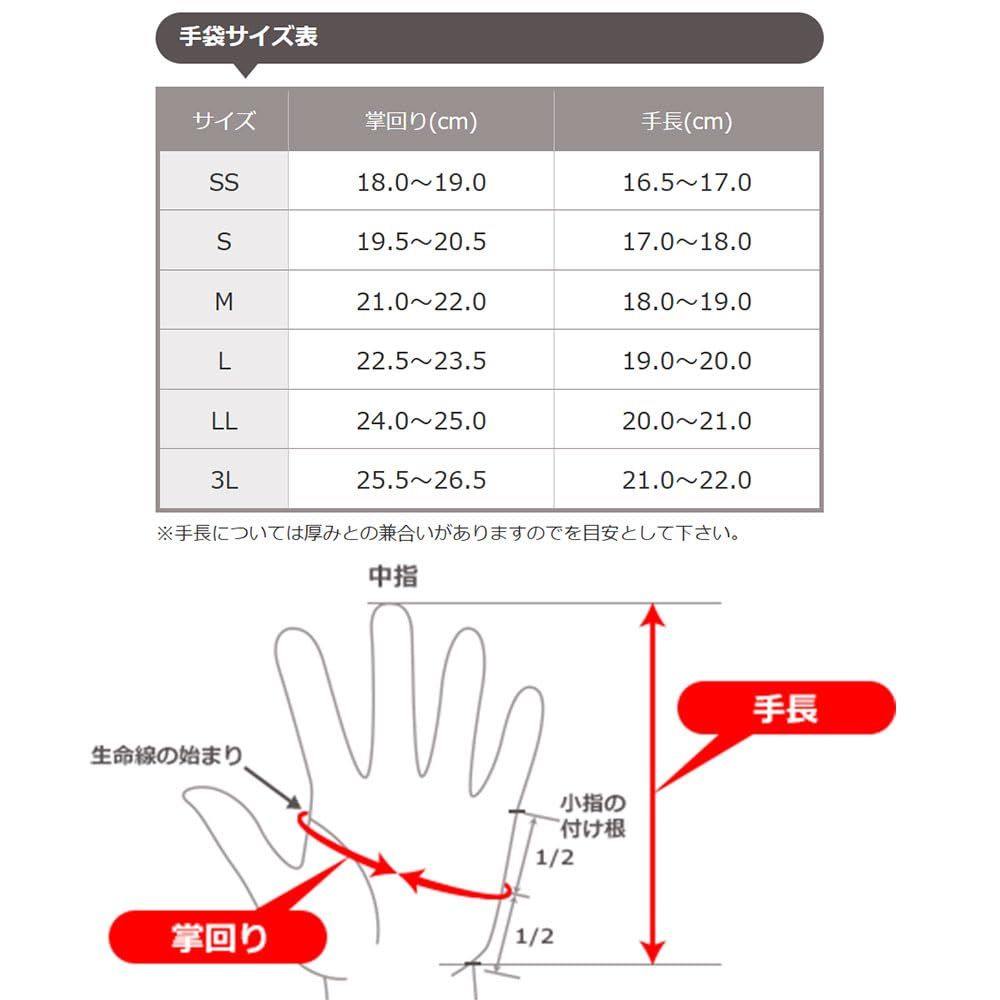 レスキュー トンボレックス
