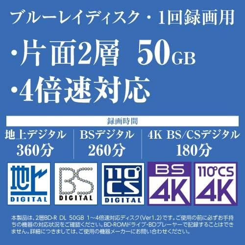 RiDATA ライデータ