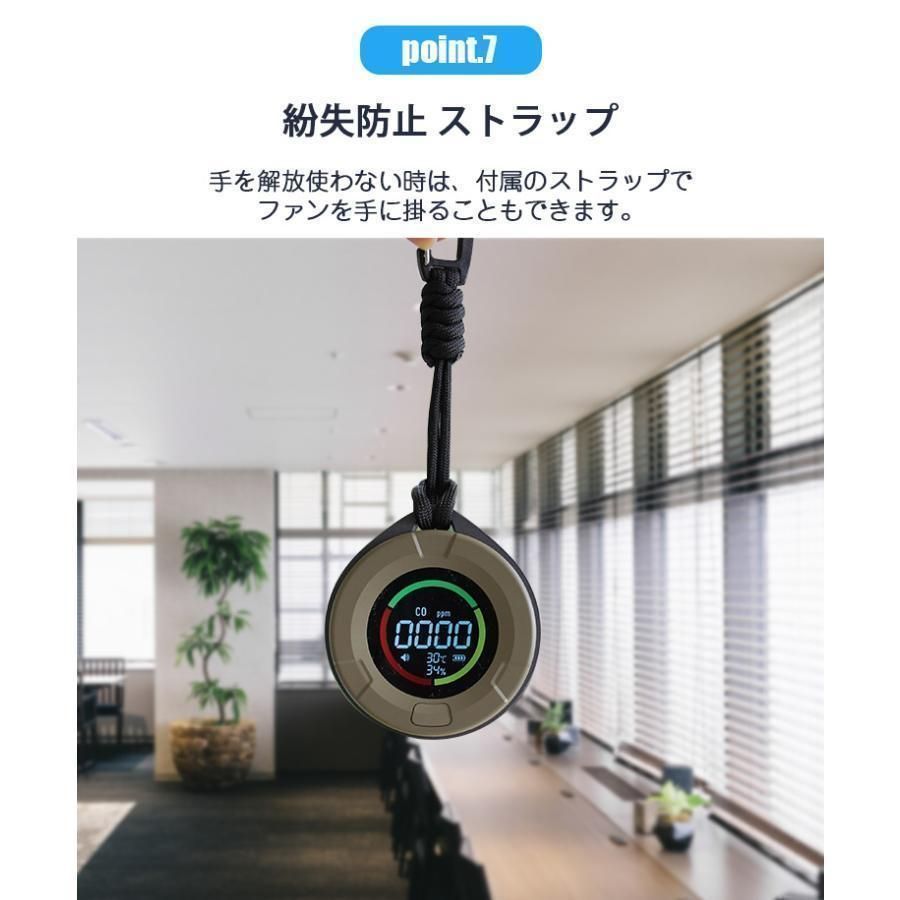 警報値の個人設定