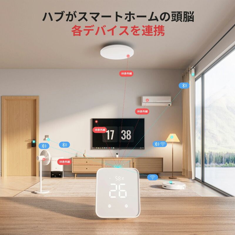 スマートホーム 4in1温湿度計付きスマートリモコン
