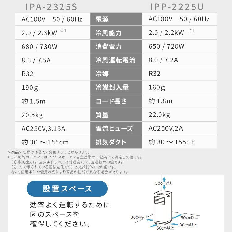 窓パネル 窓用エアコン