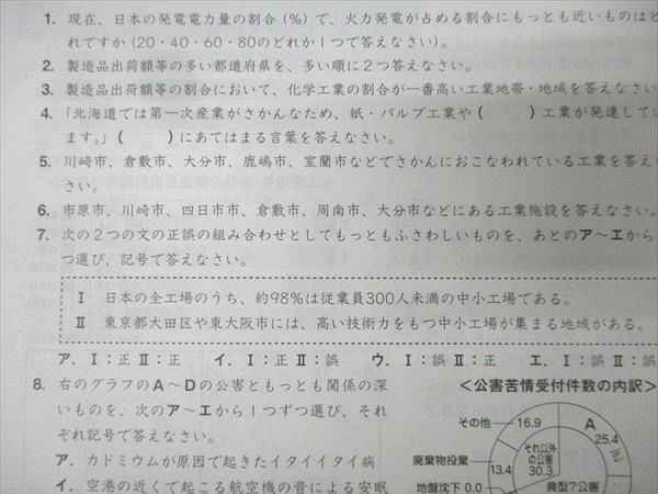 SAPIX サピックス 夏期地理ステップ 01～04/夏期歴史ステップ