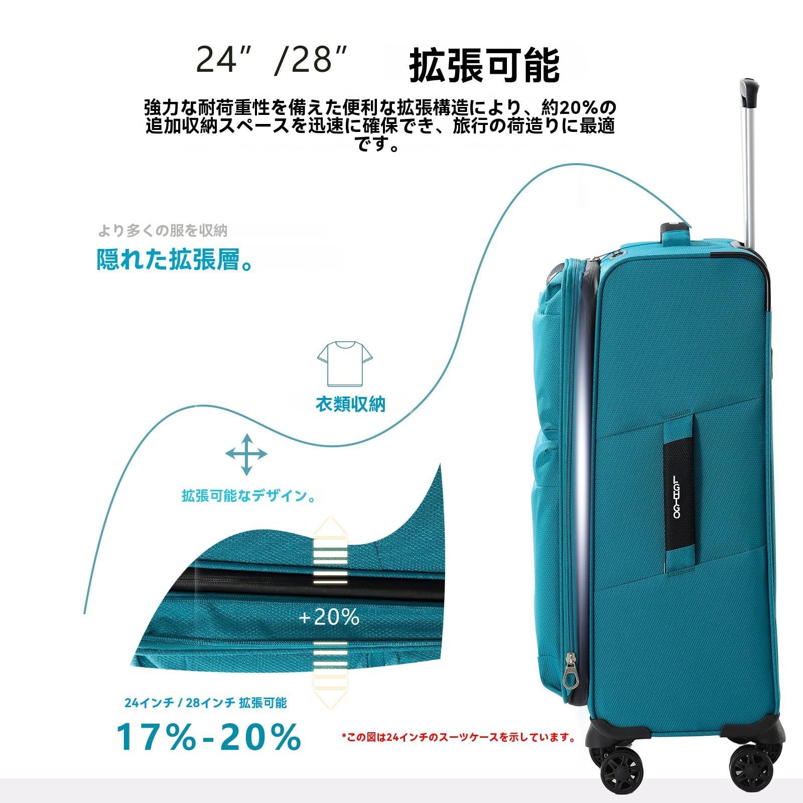 TSAロック 伸縮式荷札