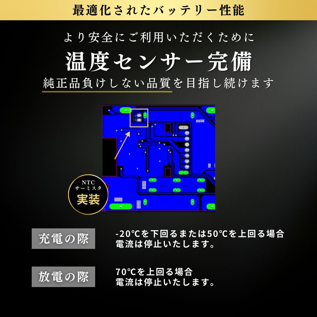 マキタ 14.4V 互換バッテリー BL1430B 2個セット - メルカリ