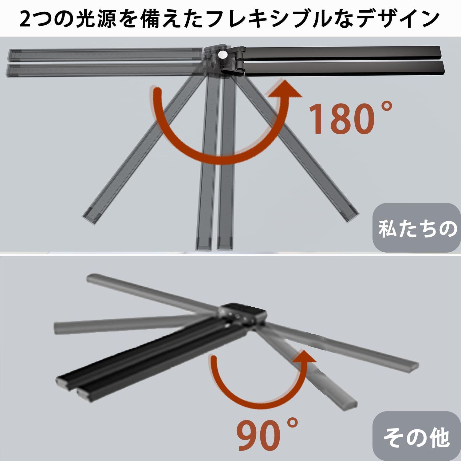 回転 目に優しい