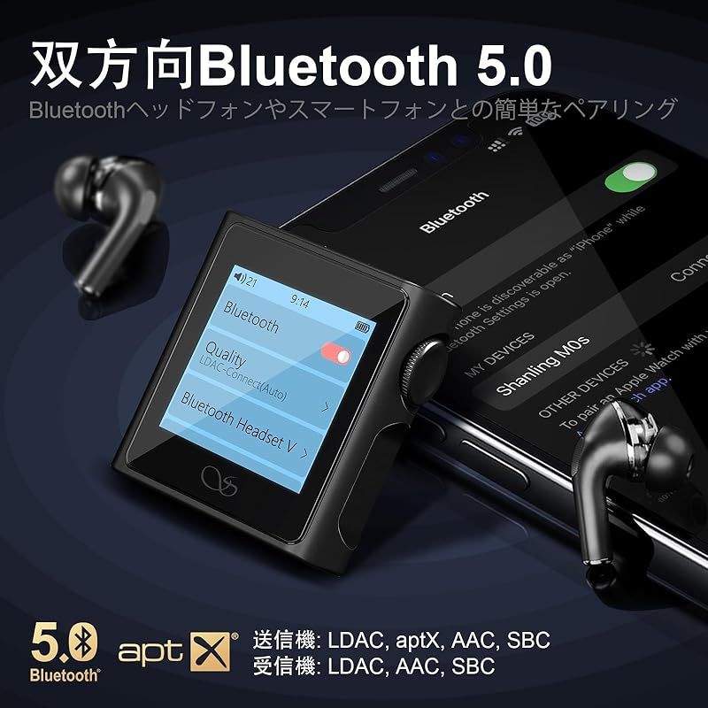 DAC microSDカード