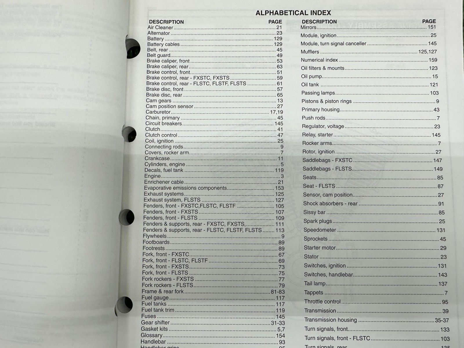 パーツリスト 英語版