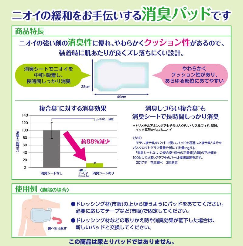 花王