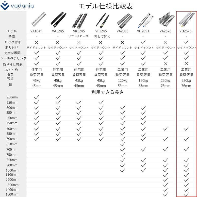 かんぜんな拡張ボール