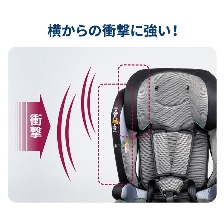 11段階アジャスト