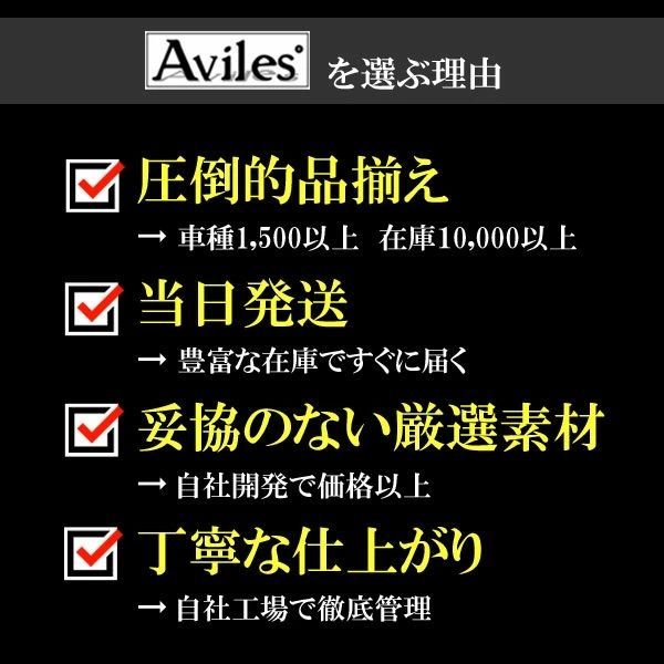 モデルS