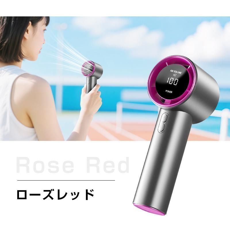 デジタル表示 省エネ