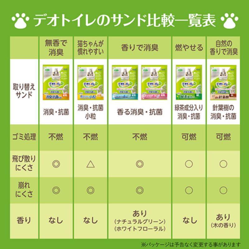 株 デオトイレ小粒サンド