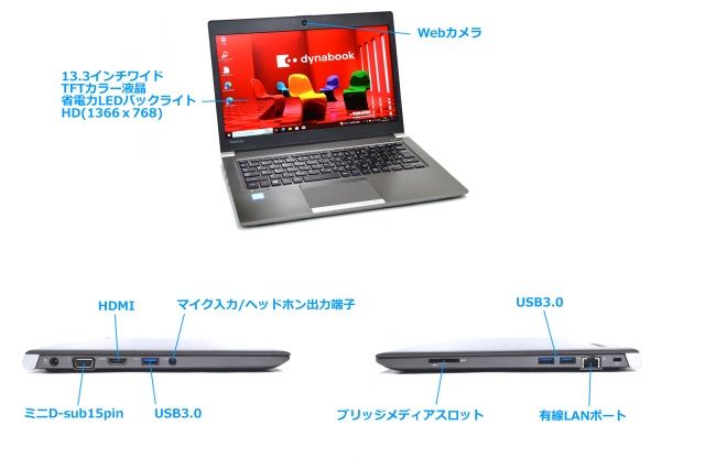 オフィスソフト付き マウス付き