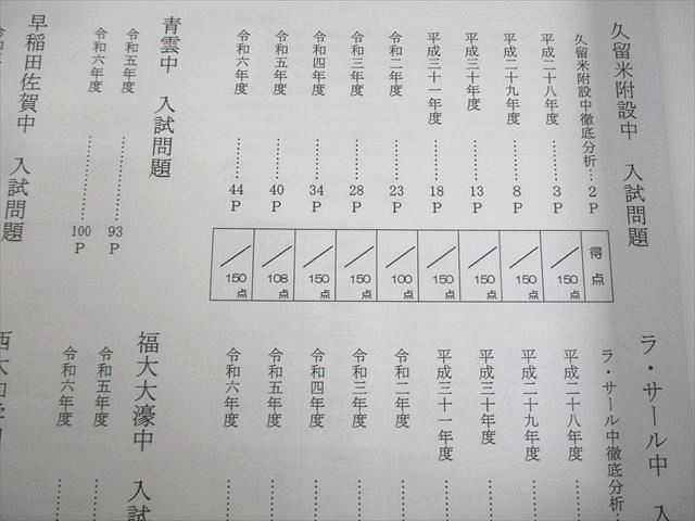 英進館 小6 国語 TZ 2025年度 中学入試 完全攻略本 問題/解答用紙 解答・解説 書き込みなし 状態良い 017S2D 英進館 小6 国語 TZ 2025年度 中学入試 完全攻略本 問題/解答