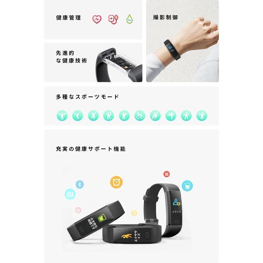 歩数計 消費カロリー