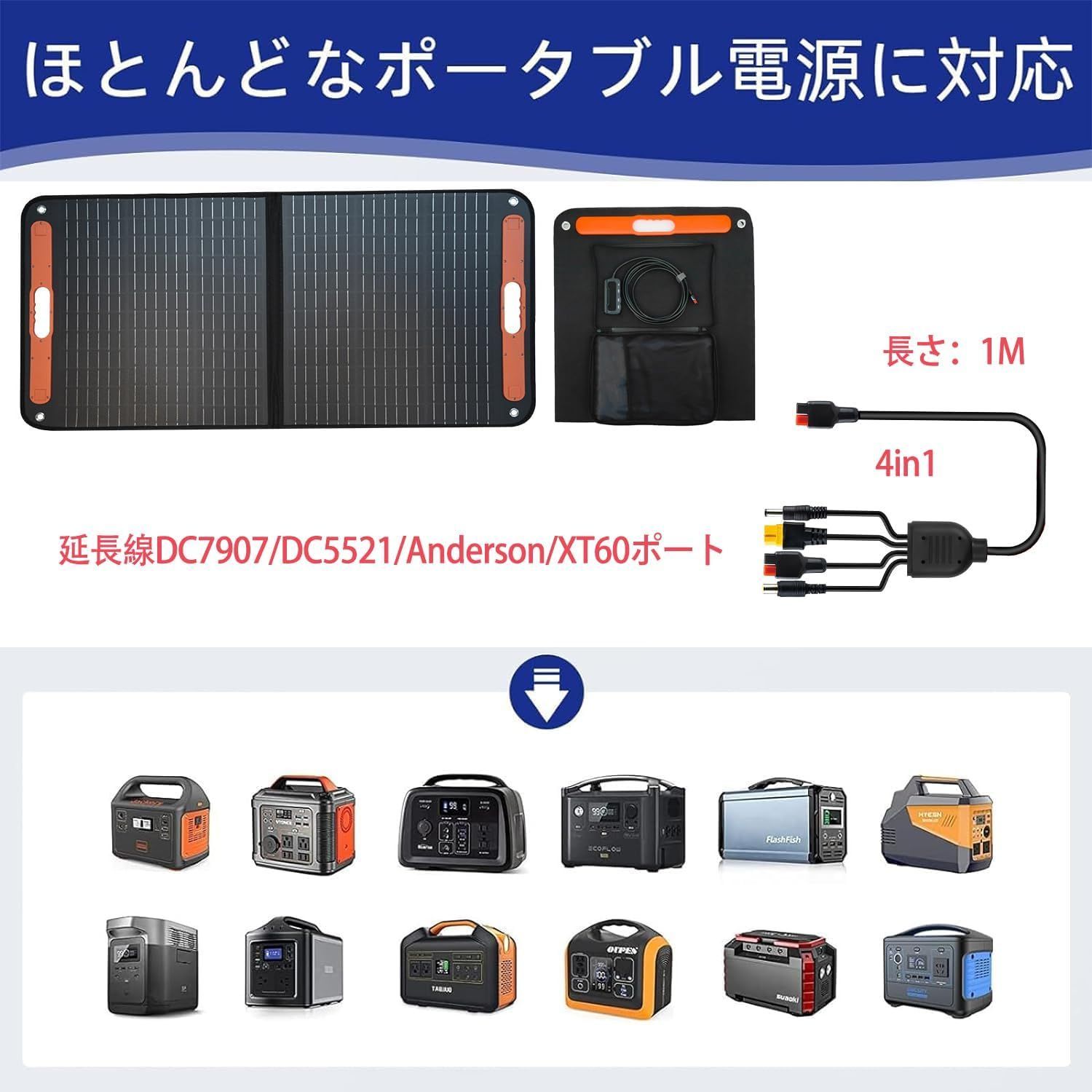 BOEN] ソーラーパネル 100W 太陽光パネル 折りたたみ ソーラーチャージャー 高変換効率 単結晶ETFE素材 防水防塵 薄型 太陽光発電  ソーラー充電器 車用ソーラーパネル ポータブル電源に適用 - メルカリ