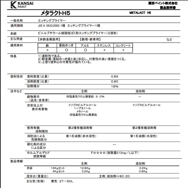 メタラクト H5 主剤 メタラクトH5 主剤3.2kg×添加剤0.8kgセット エッチングプライマー