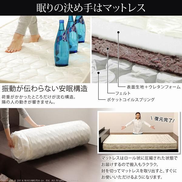 ダブル ポケットコイルスプリングマットレスセット