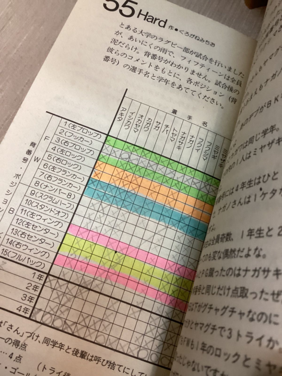 ペンシルパズル本推理パズル
