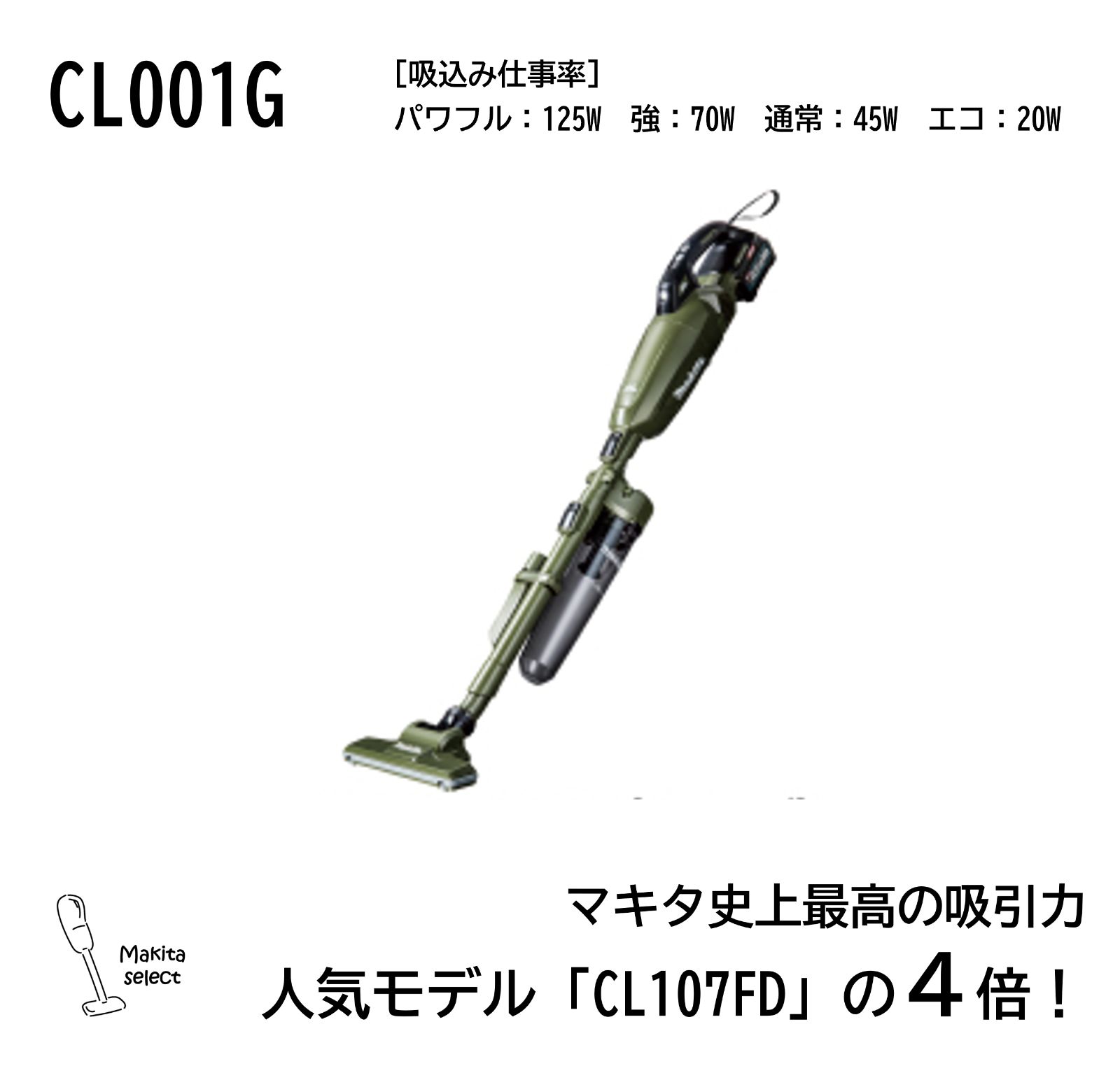 マキタ｜40V｜掃除機・クリーナー｜CL001｜コードレス・ハンディ 