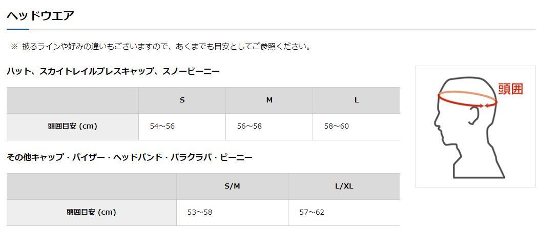 ファイントラック　パワーメッシュインナーキャップ　FHU0211