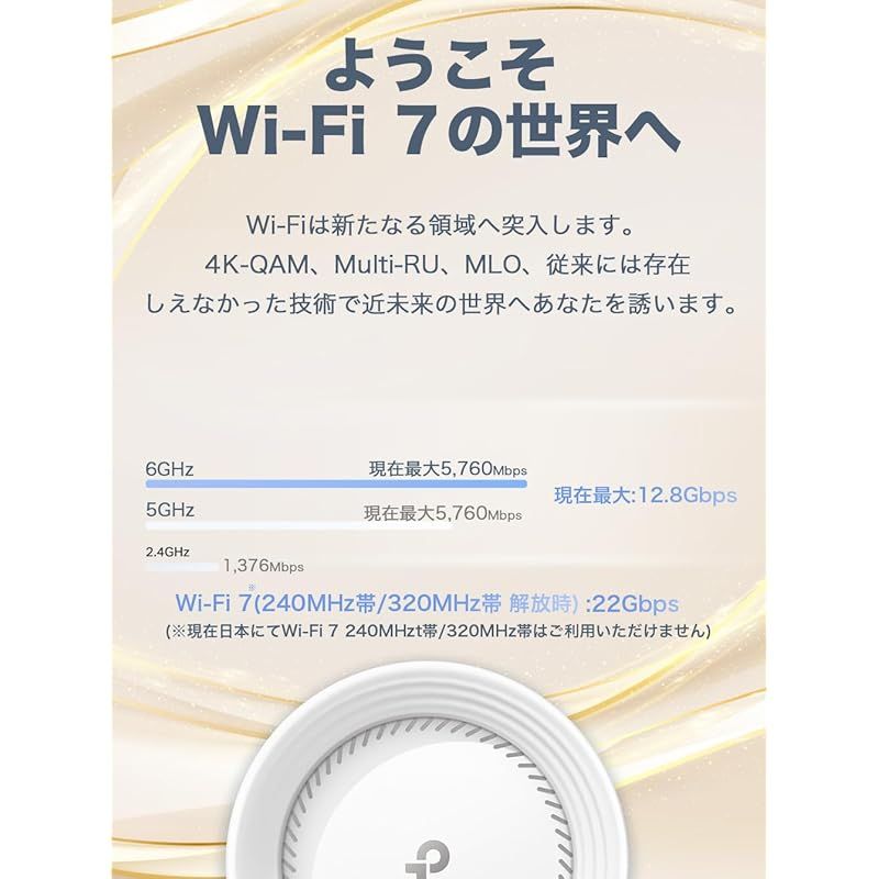 TP-Link WiFi 無線LAN メッシュWi-Fi wifi 7 11be 10Gbpsイーサネットポート 5760Mbps 6GHz 5760Mbps 5GHz 1376Mbps 2.4GHz Deco BE85 1-pack 1