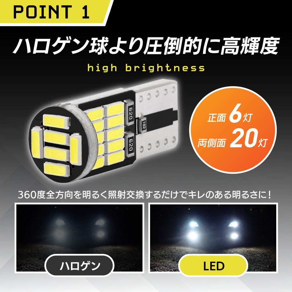 T10 T16 led バルブ 10個 爆光 ルームランプ ポジションランプ ナンバー灯 カーテシランプ メーター パネル球 ウェッジ球 ...