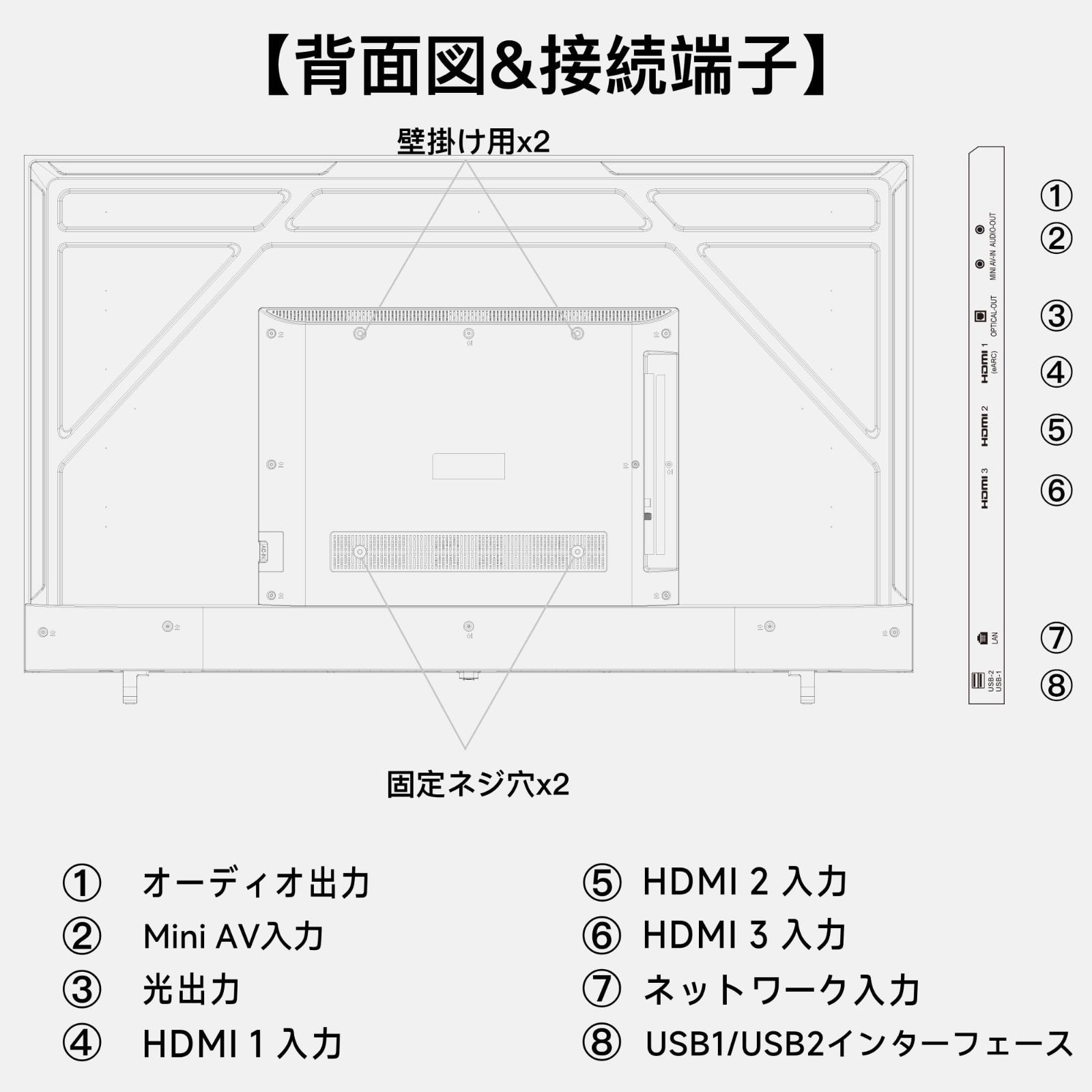 HDR10対応