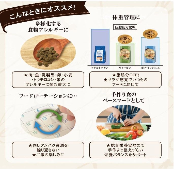 セレクトバランス グリーンレシピ ヴィーガン 豆類・野菜類・果物類